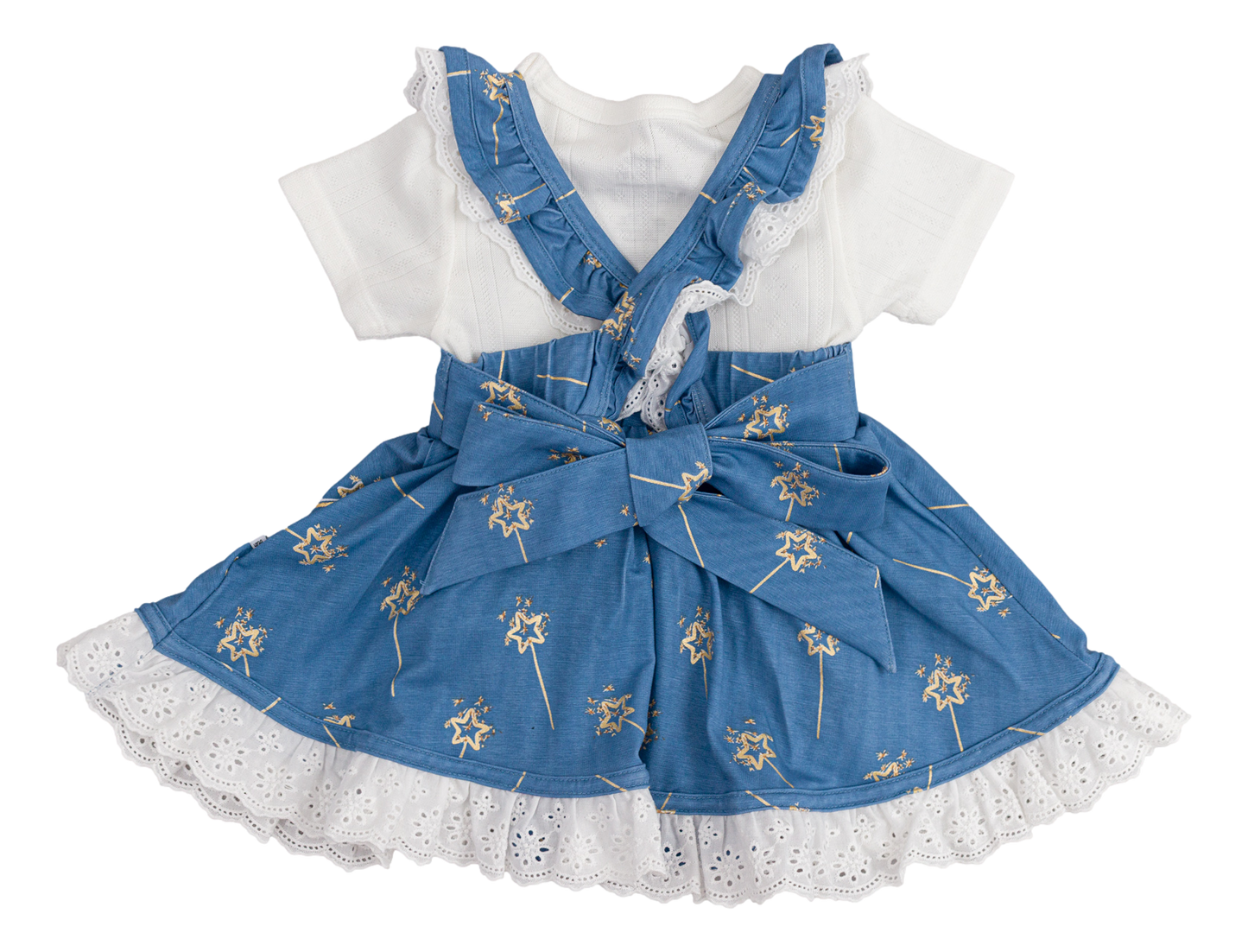 Detail of ruffle straps and eyelet lace hem on girls twirl dress