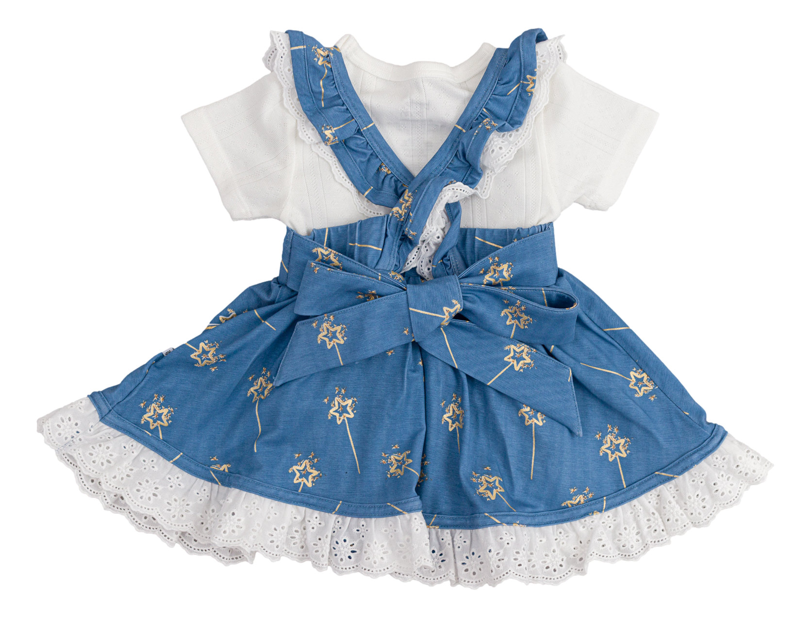 Detail of ruffle straps and eyelet lace hem on girls twirl dress